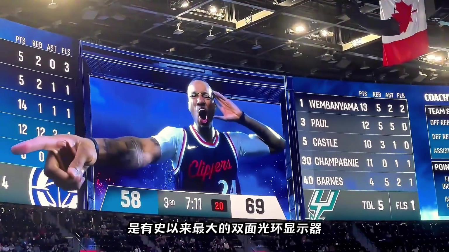 NBA最震撼的裸眼3D大屏幕，耗資20億的快船球館有多壕？