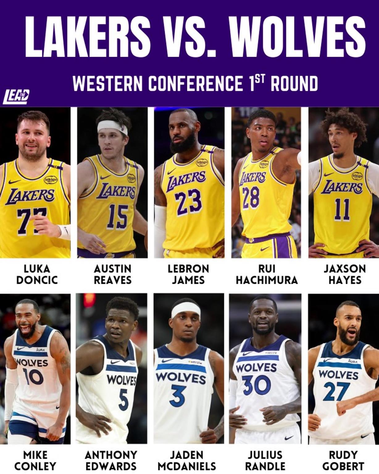 季后賽湖狼大戰(zhàn)一觸即發(fā)，這輪系列賽誰會笑到最后？