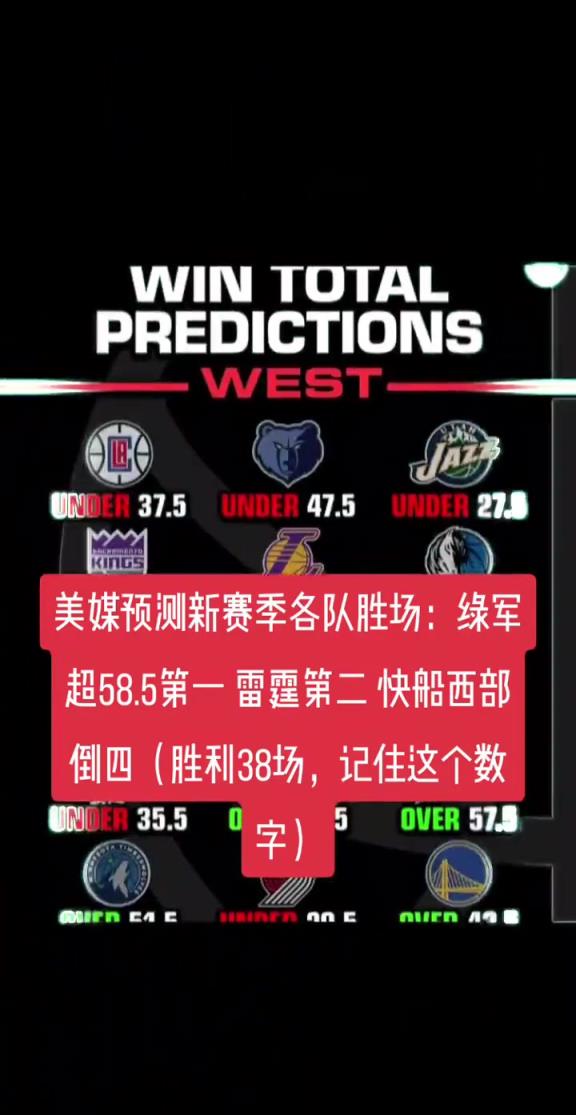 美媒賽季前預(yù)測各隊勝場：綠軍超58勝第一 快船西部倒四38勝