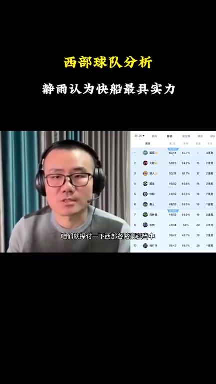 徐靜雨分析西部戰(zhàn)力：雷霆火箭湖人勇士都有短板，快船看上去最完美戰(zhàn)力最強(qiáng)