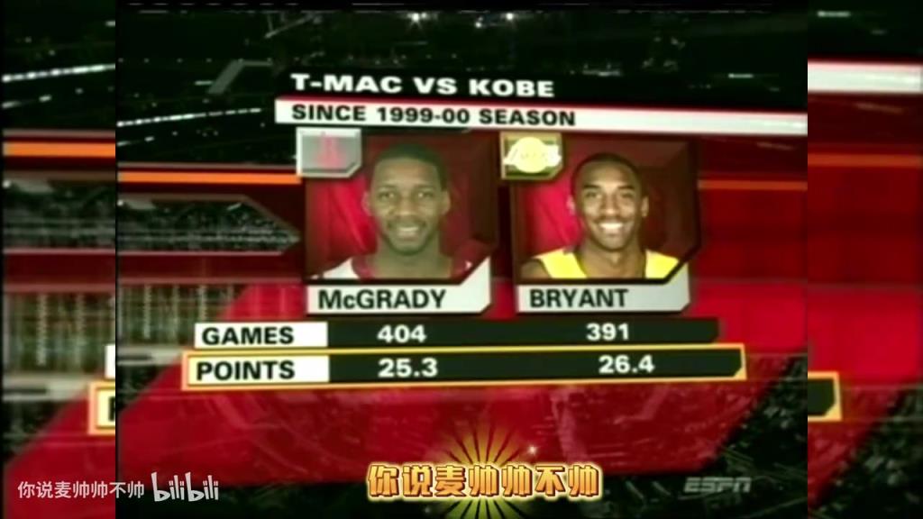 兩大王牌！07年火箭湖人賽前，轉播商放上了科比和麥迪的對比！