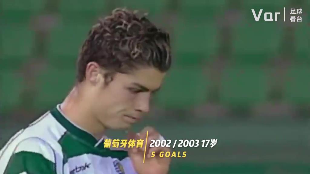 你是從什么時(shí)候開(kāi)始看C羅的？C羅的20年變化！