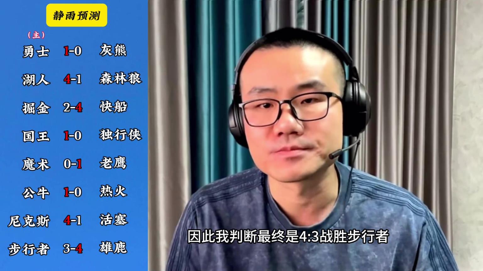 你同意嗎？靜雨對東西部季后賽球隊的預測：勇贏熊 湖船尼鹿晉級